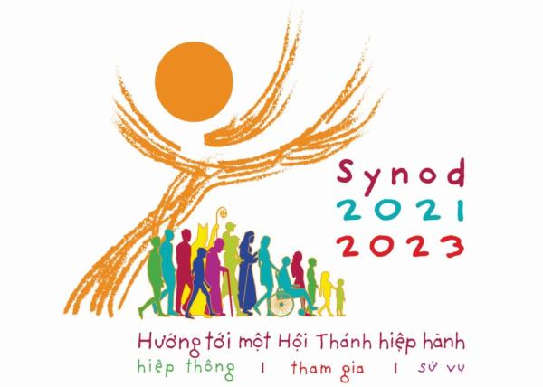 Học Thuyết Xã Hội Và Tính Hiệp Hành